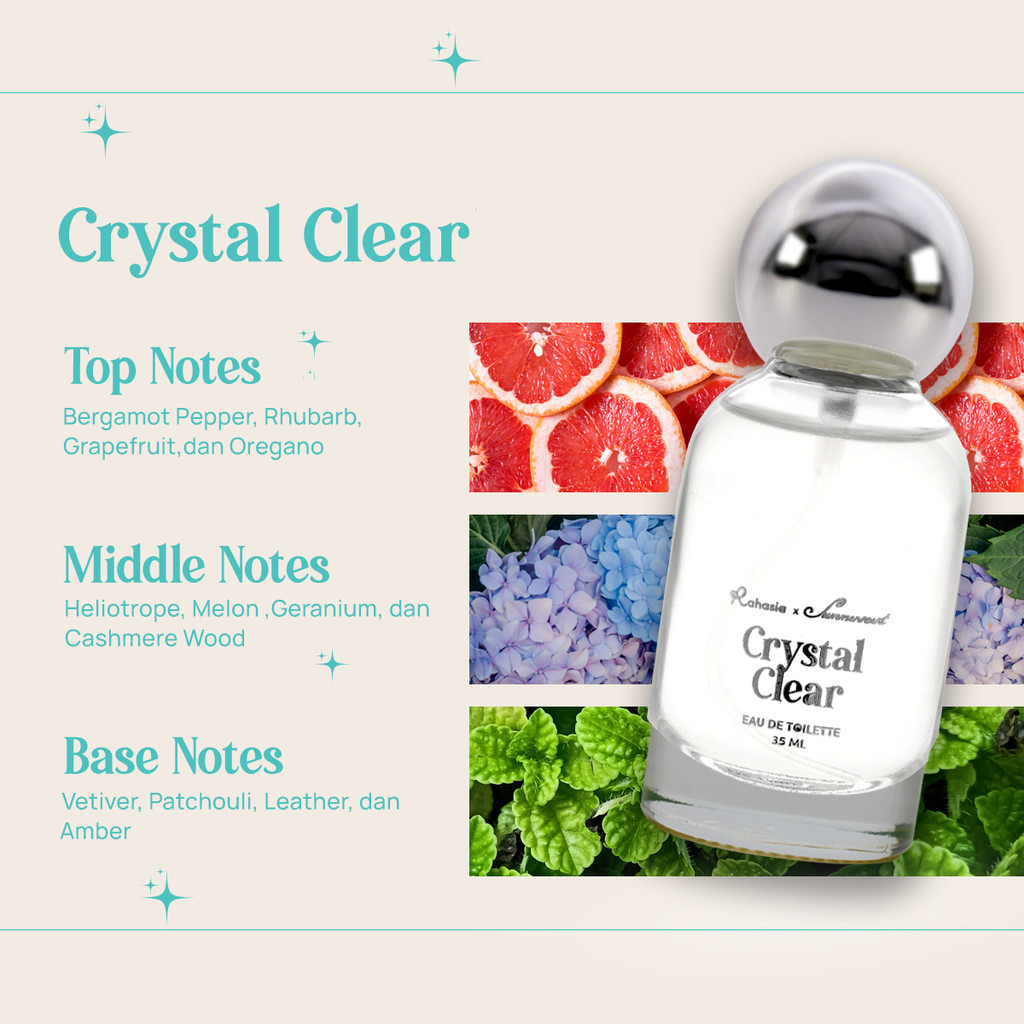 Summerscent X Rahasia Beauty Eau De Toilette Crystal Clear | 35 ml