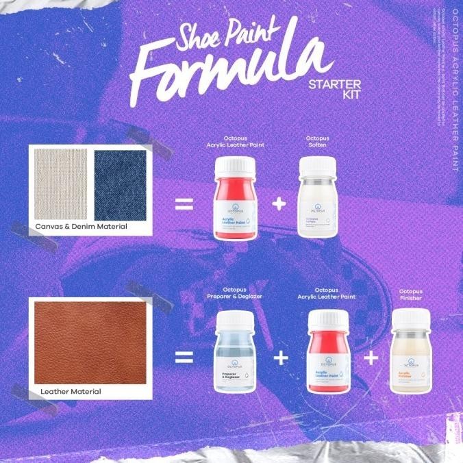

Terjangkau - Acrylic Finisher - Gloss !!