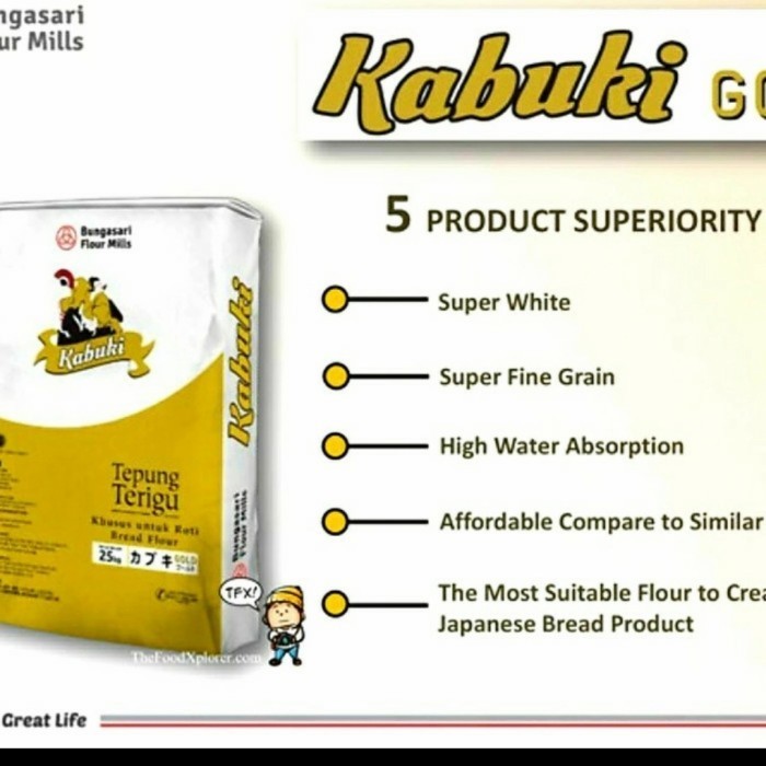 

Bettifer Tepung Kabuki 25Kg