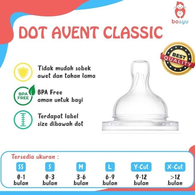 BARU DOT UNTUK PHILIPS AVENT CLASSIC FEEDING NIPPLE / DOT AVENT / DOT AVENT NEW