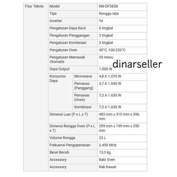 Panasonic Microwave Nn-Df383Btte