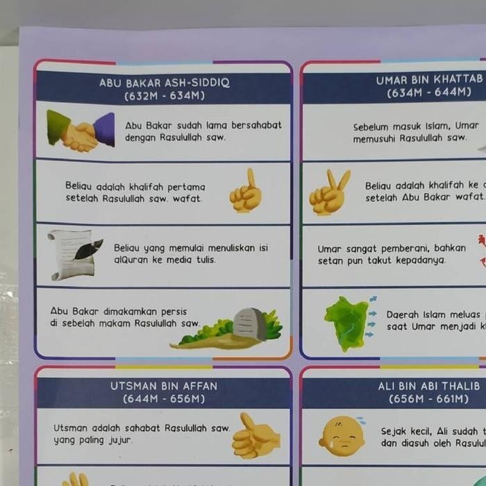 

BUKU CERITA ANAK ISLAMI ; KISAH TELADAN KHULAFAUR RASYIDIN Best Seller