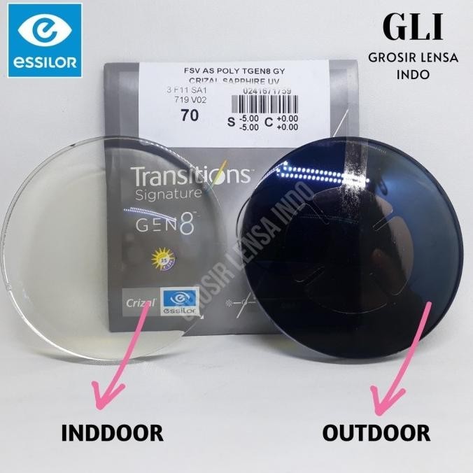 Lensa Essilor Transitions Fsv Airwear 1.59 Aspheris T7 Grey Sapphire