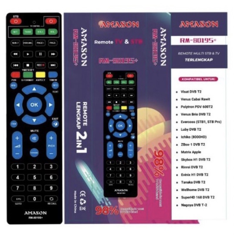 Remot STB Dan TV Set Top Box / Remot STB Matrix / Remot STB Multi / Remot STB Tanaka