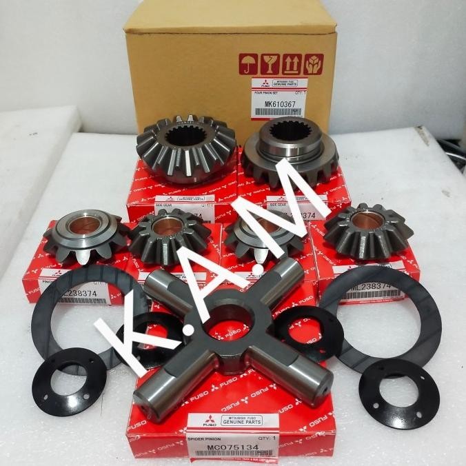 gigi bolu set canter hdx