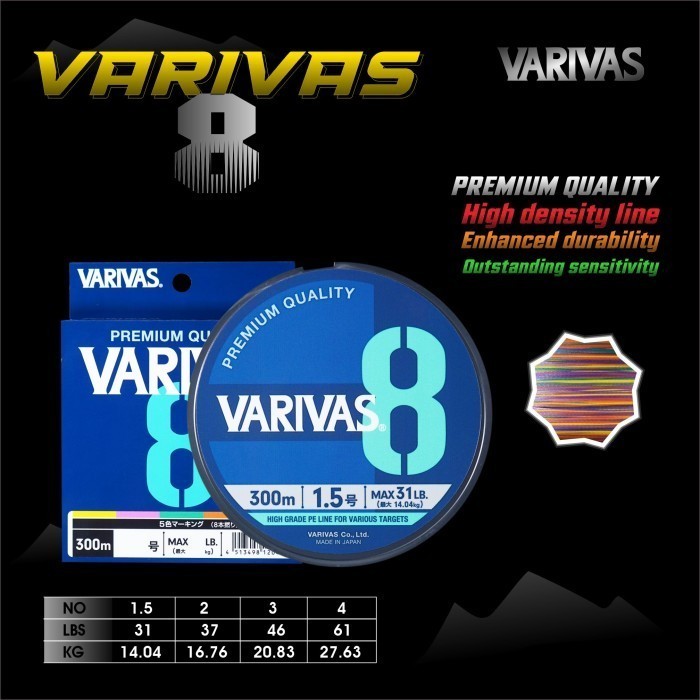 BEBAS ONGKIR - SENAR PANCING BENANG PE VARIVAS 8 PREMIUM QUALITY