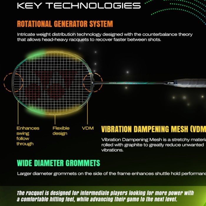 New Raket Badminton Yonex Astrox Nextage
