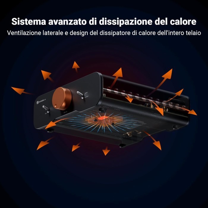 Fosi Audio Za3 Balanced Stereo Mono Amp Amplifier With Tpa3255 Za 3