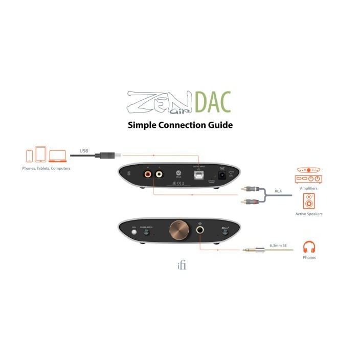 Ifi Audio Zen Air Dac Hi-Res Dsd Mqa Usb Dac Headphone Amp With Xbass+
