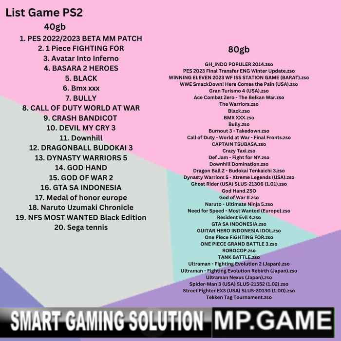 Paket Lengkap Sony Ps-2 Fat Hardisk 2Tera- 250Gb - Mesin Saja