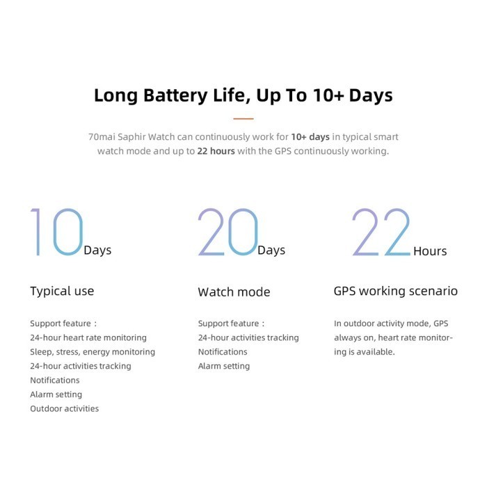 70Mai Smartwatch Saphir Watch Bluetooth Gps Sport Heart Rate Monitor