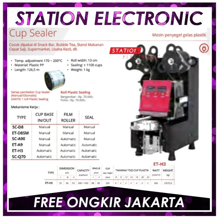 Cup Sealer Et H3 Full Automatic Mesin Press Gelas Thai Tea Otomatis