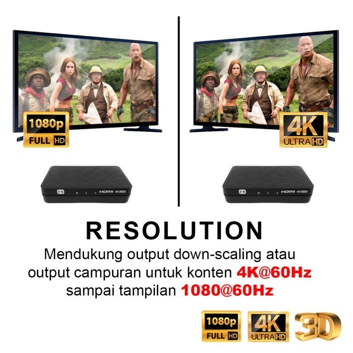 1 Input 2 Output 4K Ultra Hd Video Hdmi Splitter 2 Port Px Hd2-121