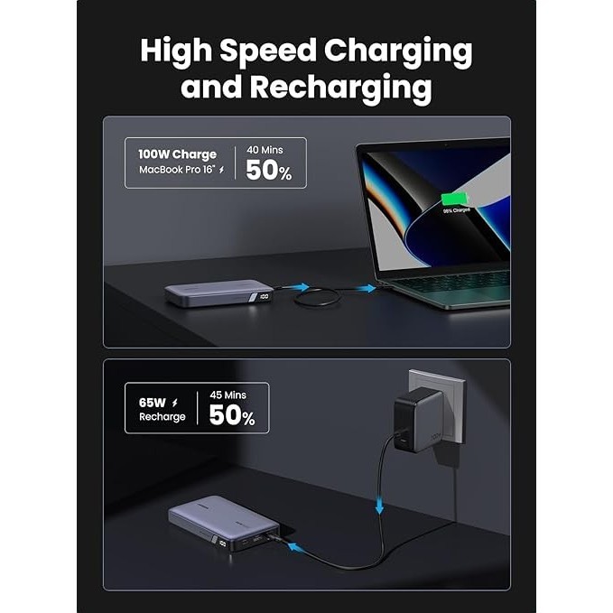 Ugreen Powerbank Laptop Iphone 15 Macbook 20.000Mah Fast Charging 100W Termurah Terlaris Promo