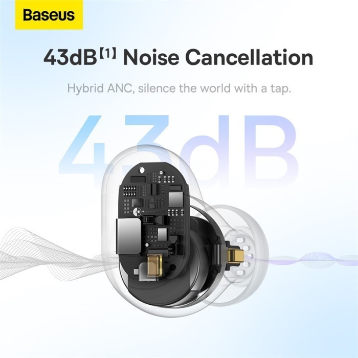 Baseus True Wireless Bluetooth Earphone Earbuds Tws Anc Enc Bowie Wm05