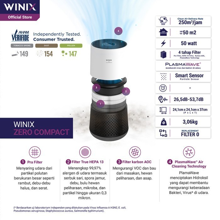 Winix Zero Compact Air Purifier / Pembersih Udara