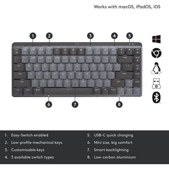 Keyboard Logitech Mx Mini Mechanical Wireless + Bluetooth (920-010783)