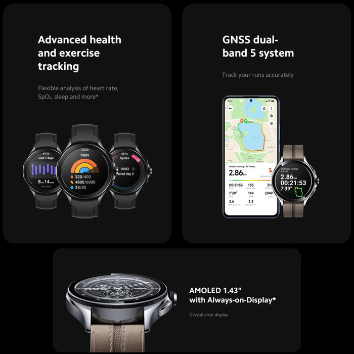 Xiaomi Watch 2 Pro 1.43 Inch Amoled Wear Os