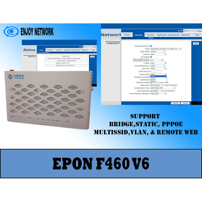 New ONU EPON F460 V6