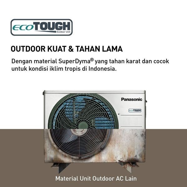 Panasonic Si-Biru Ac Deluxe Low Watt Split 1 Pk Cs/Cu-Xn9Wkj Xn9-Wkj Termurah Terlaris Promo