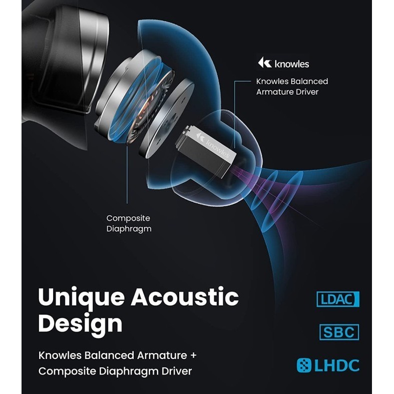 Edifier Tws Neobuds Pro Hi-Res Sound With Active Noise Cancellation