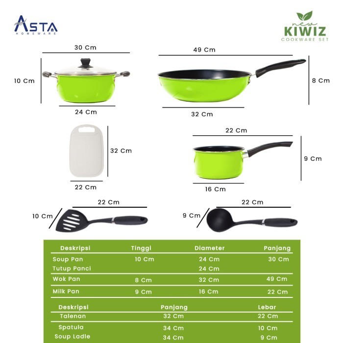 Asta Panci Set New Kiwiz Cookware Set 7 Pcs Anti Lengket 7Pcs