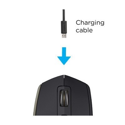 Logitech Mx Master 2S Wireless & Bluetooth