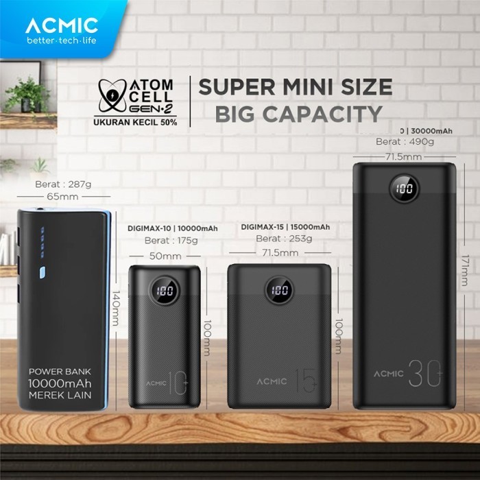 Acmic Digimax 15000Mah Powerbank Mini 22.5W Fast Charging Type C