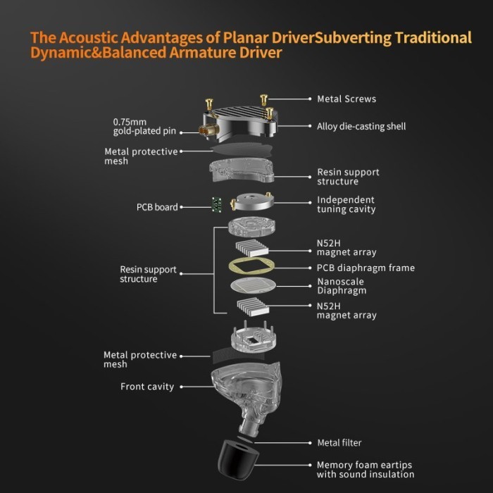 Kz Pr3 Planar With Mic In Ear Metal Earphone Headset Alt Pr2 Pr1 Pro