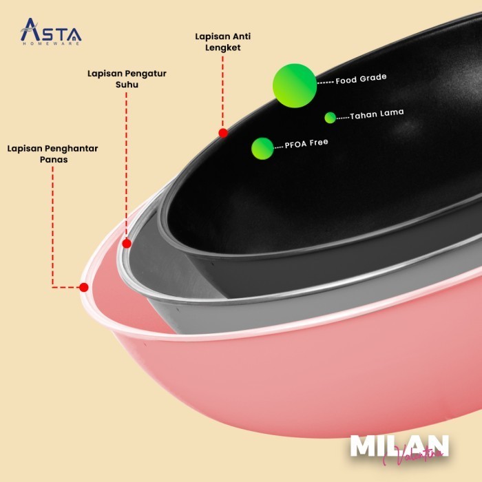 Asta Panci Set Valentina Milan Cookware Set 7 Pcs Anti Lengket 7Pcs