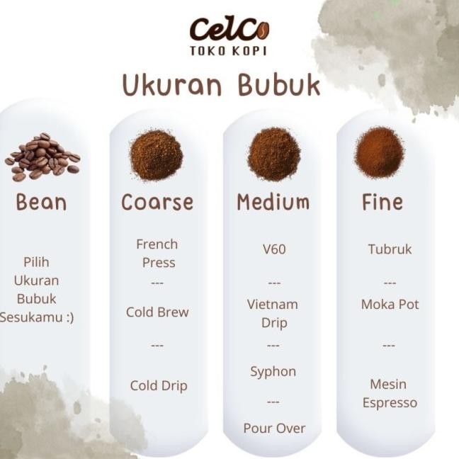 

Baru Kopi Arabika Ijen Lestari 200gr by Celco Toko Kopi Kode Ql 140