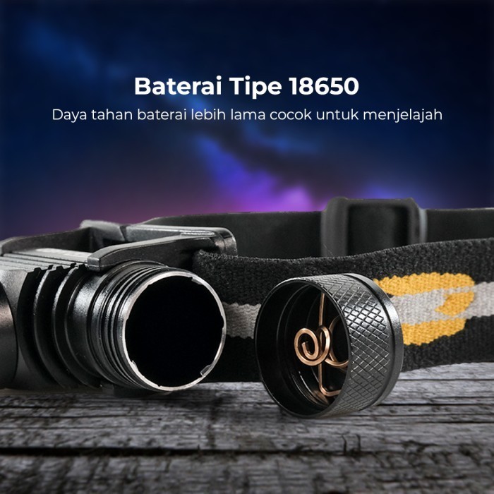 Senter Kepala Headlamp Headlight Led Xml-L2 800 Lumens