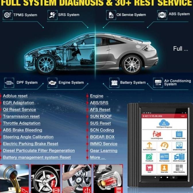 Launch X431 V V.4 Scanner Cangih Bisa Obd1 Dan Obd2 Alat Scan Mobil