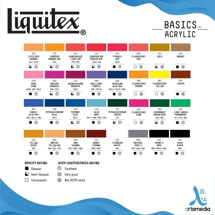 

Cat Akrilik Liquitex Basics 118Ml Acrylic Color Paint - 03/04
