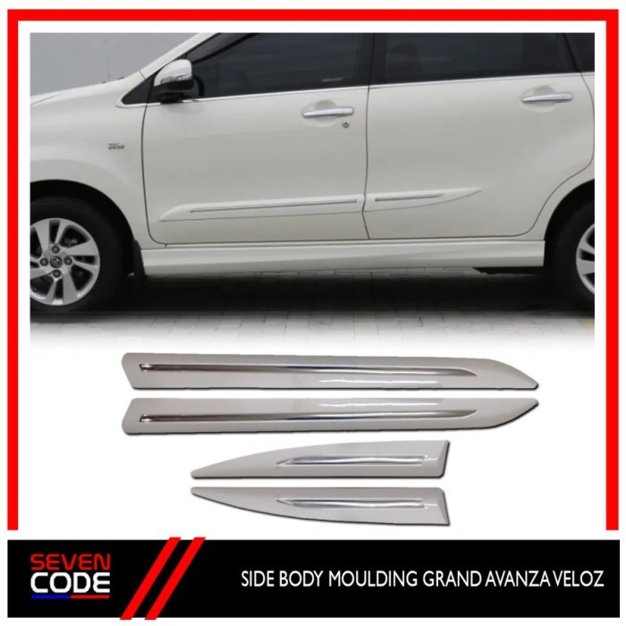 LIST BODY AVANZA 2019 - LIST BODY PINTU SAMPING AVANZA VELOZ