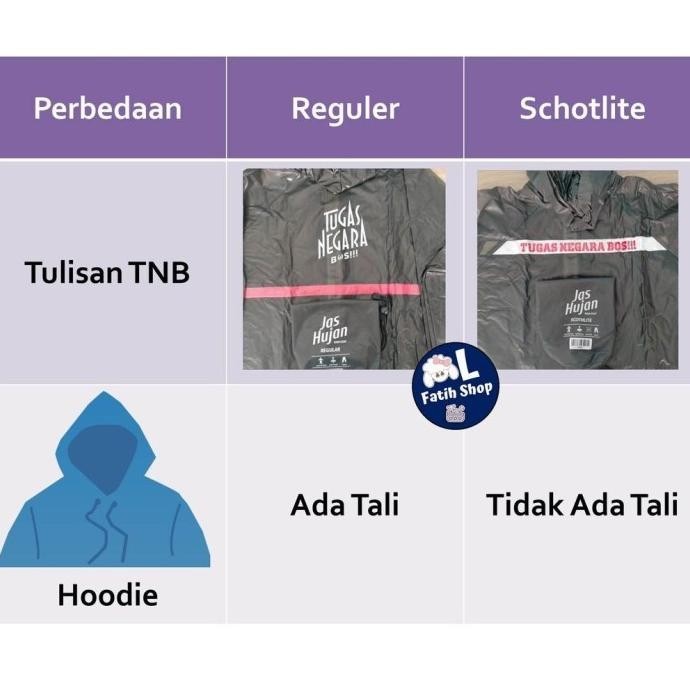Jas Hujan Tugas Negara Bos Setelan Jas Hujan TNB ASLI - ORIGINAL
