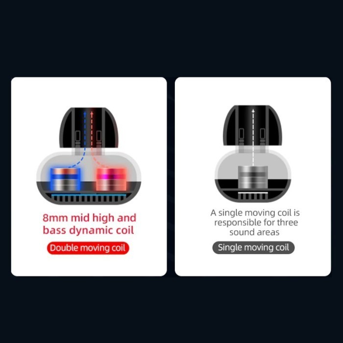 Lenovo He05 Pro Sport Bluetooth Earphone Wireless Headset-White