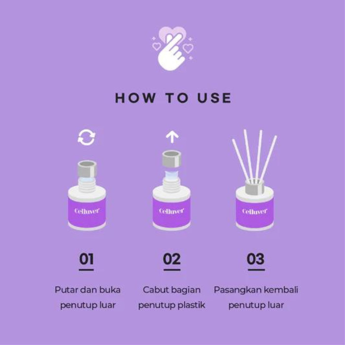 Reed Diffuser Celluver Marilyn 1926 Original 200Ml Pengharum Ruangan