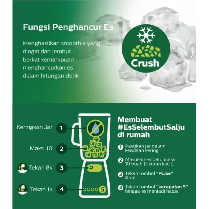 Blender Philips Hr2223/30 Chopper Belender Phillips Choper Philip 2L