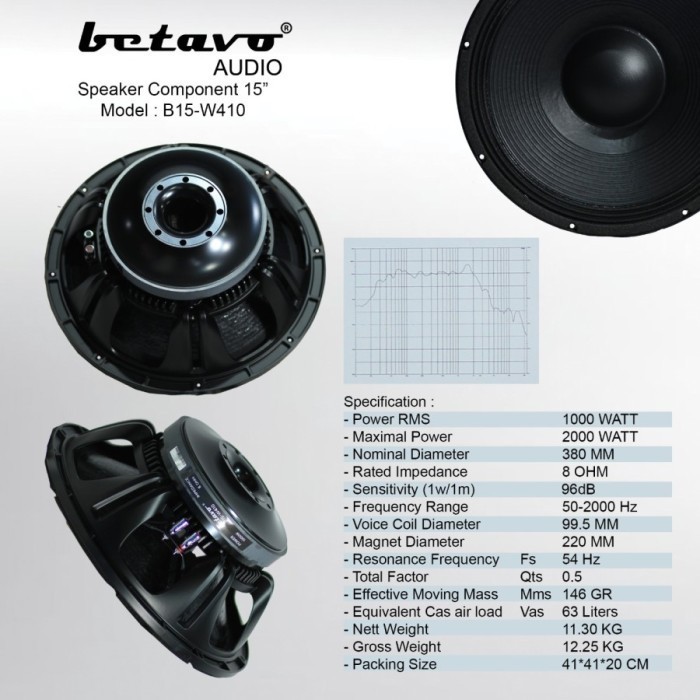 Speaker Komponen Betavo B15-W410 Original Betavo