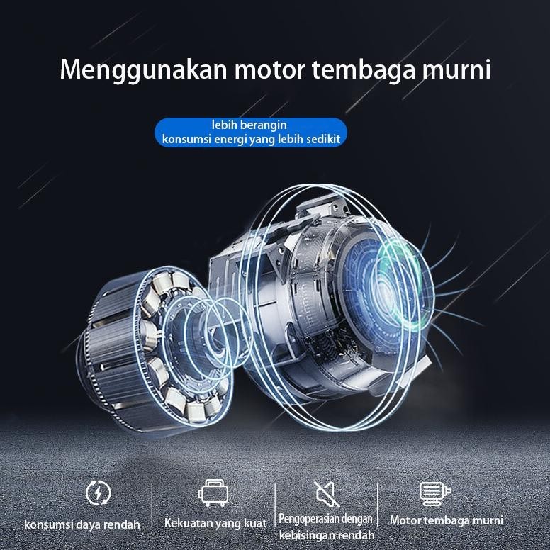 KIPAS MOBIL 24V TRUK BESAR 12V PENDINGIN USB KIPAS LIPAT MOBIL KIPAS DUA KEPALA ANGIN SENYAP GASS