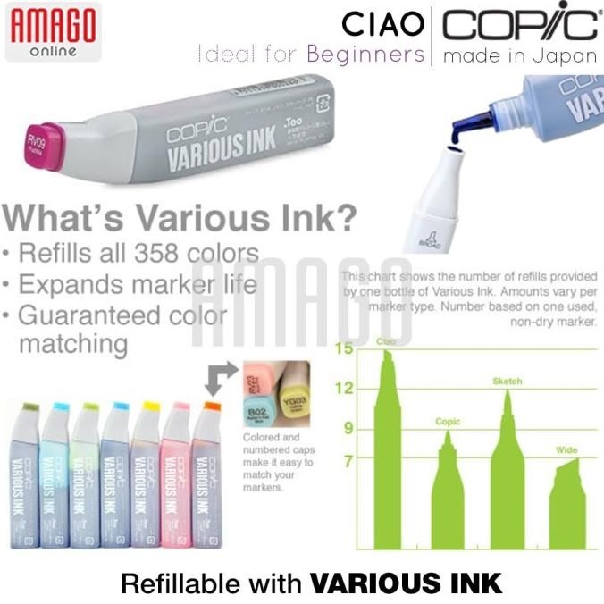 

Copic Ciao - 36 Color Set C - Ccm/36C