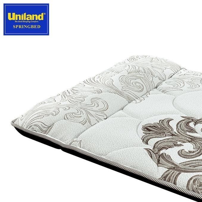 Uniland Kasur Lipat 90x200 Bonus Tas Kasur - Busa Gulung Lantai Travel
