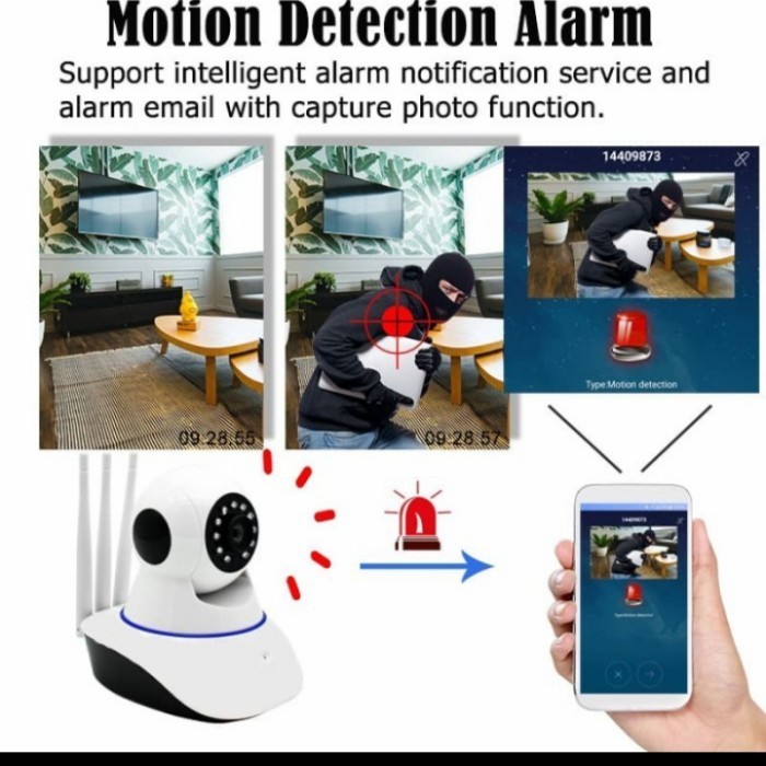 Ip Camera V380 Antena 3 Bonus Micro Sd Sandisk 64Gb Kamera Cctv Wifi