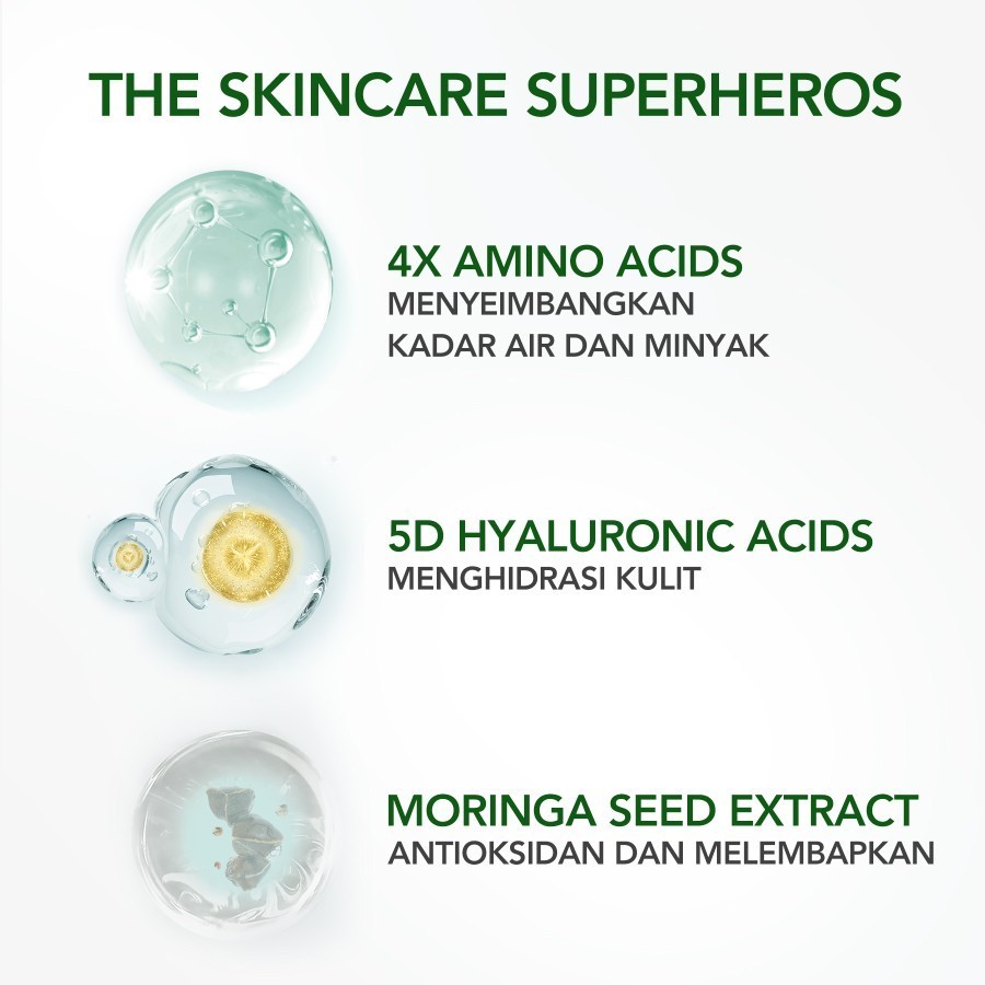 AURA PERFECT GLOW l YOU Acne 5-in-1 Bundle Skincare jerawat Skincare you acne satu paket Exfoliating