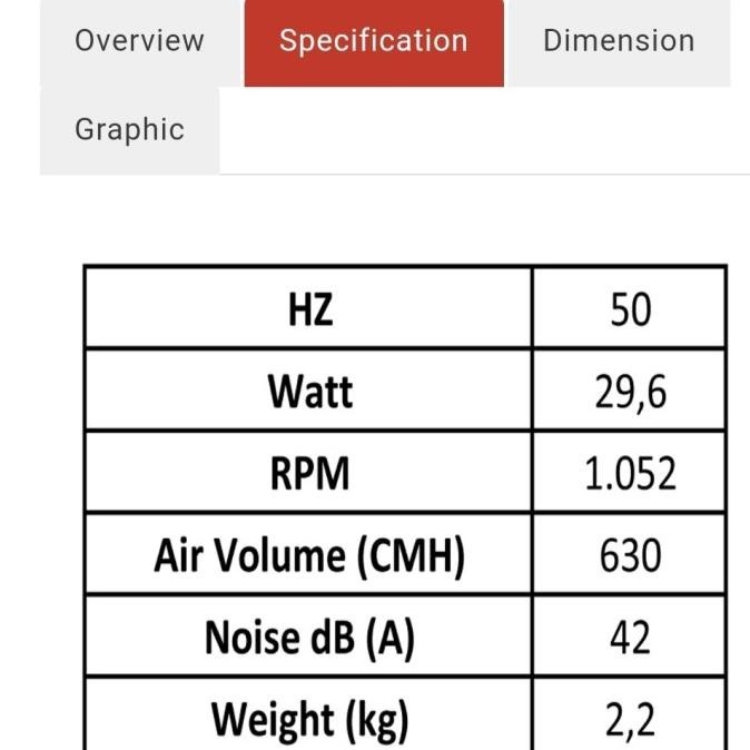 Ceiling Exhaust Fan/Eksos Plafon/Kipas Eksos Kdk 25Tgq2(10") Kualitas Premium