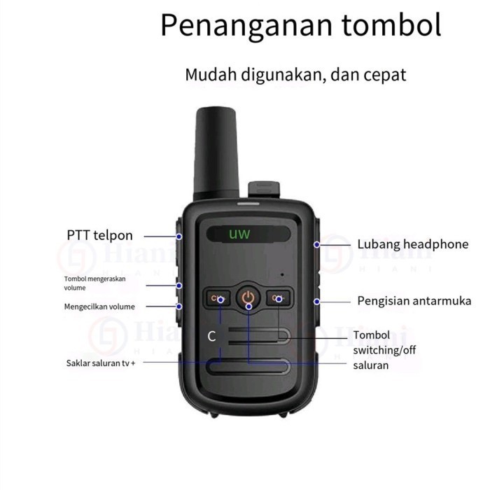 Ready HT WLN C51 mini walkie talkie