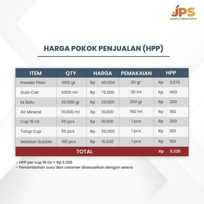 

NEW PRODUK BUBUK MINUMAN CREAMY CHOCOLATE PLAIN POWDER JPS TANPA GULA !!!!!