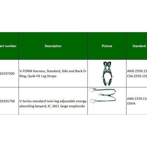 

Fall Protection Msa 10197200 & Msa Lanyard 10191758 Double Big Hook Kualitas Premium