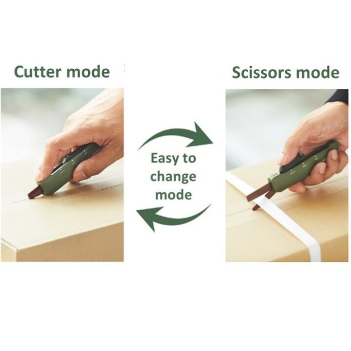 

Kokuyo Hakoake 2 Way Portable Scissor Cutter Lipat Gunting Compact